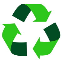 recyklacia